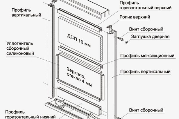 Официальная ссылка кракен